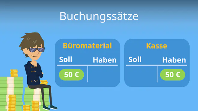 Zum Video: Buchungssätze