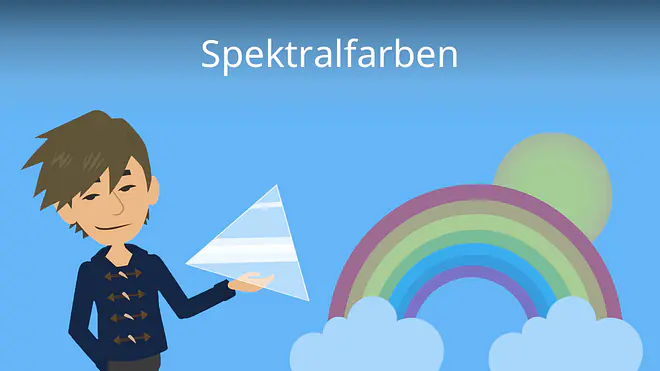 Zum Video: Spektralfarben