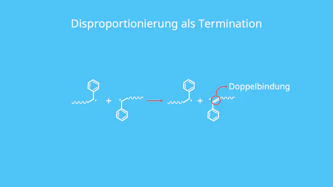 Termination, Rekombination, Disproportionierung, radikalische Polymerisation, Kettenabbruch