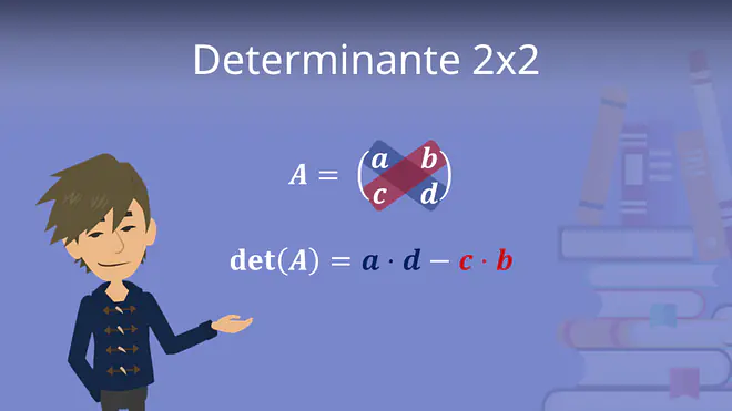Zum Video: Determinante 2x2