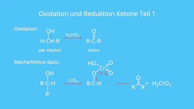 Alkohol, sekundärer Alkohol, Keton, Oxidation, Reduktion, Redox