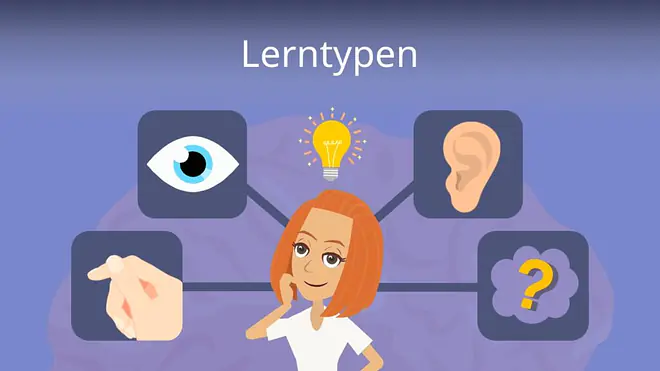 Zum Video: Lerntypen