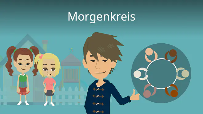 Zum Video: Morgenkreis