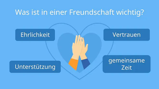 freundschaft, freunde, was ist freundschaft, definition freundschaft, freundschaft definition, freundschaften, was macht eine freundschaft aus, was bedeutet freundschaft, freundschaft freunde