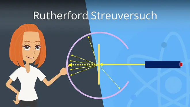 Zum Video: Rutherford Streuversuch
