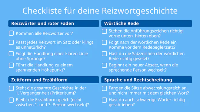 Ein Bild zeigt eine Checkliste für Reizwortgeschichten. Folgende Punkte müssen abgehakt werden: Kommen alle Reizwörter vor? Passt jedes Reizwort in seinem Satz oder klingt es unnatürlich? Folgt die Handlung einer klaren Linie ohne Sprünge? Führt die Handlung zu einem spannenden Höhepunkt? Steht die gesamte Geschichte in der 1. Vergangenheit (Präteritum)? Bleibt die Erzählform durchgehend gleich und wechselt du nicht zwischen erster und dritter Person? Stehen die Anführungszeichen bei der wörtlichen Rede richtig: vorne unten und hinten oben? Folgt nach der wörtlichen Rede ein Komma vor dem Redebegleitsatz? Hast du die Satzzeichen der wörtlichen Rede richtig gesetzt? Beginnt ein neuer Absatz, wenn die sprechende Person wechselt Fangen die Sätze abwechslungsreich an und nicht immer mit dem gleichen Wort? Hast du auch schwierige Wörter richtig geschrieben?