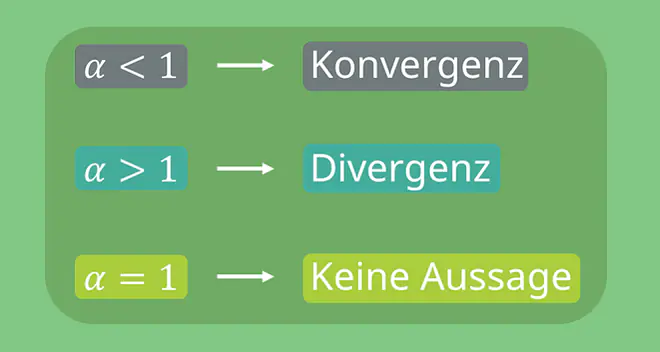 Wurzelkriterium