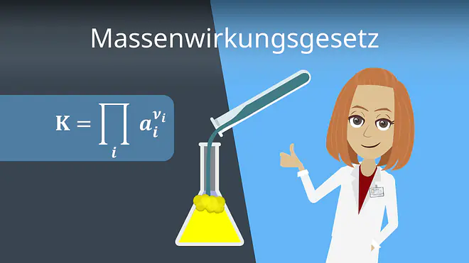 Zum Video: Massenwirkungsgesetz