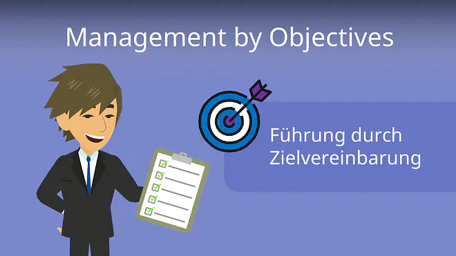 Zum Video: Management by Objectives
