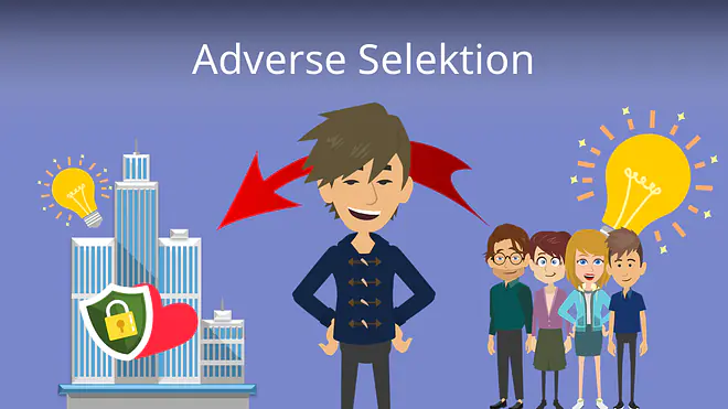 Zum Video: Adverse Selektion