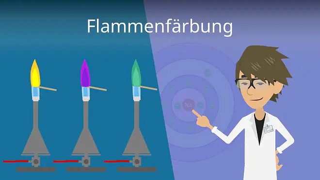 Zum Video: Flammenfärbung