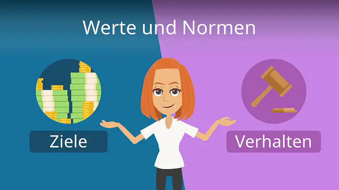Zum Video: Werte und Normen