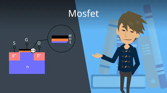 Zum Video: Mosfet