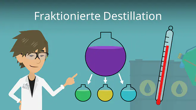 Zum Video: Fraktionierte Destillation