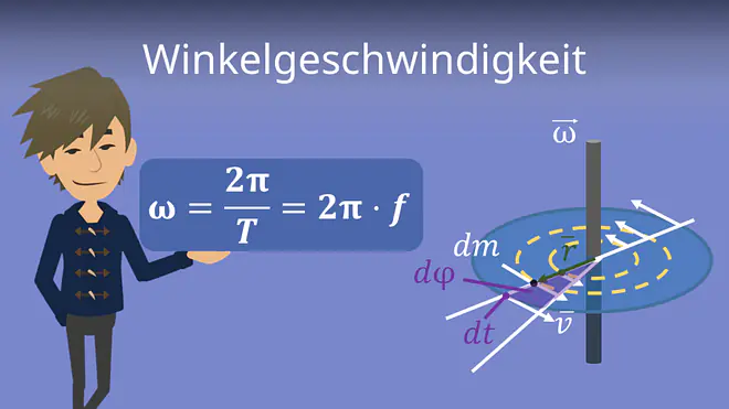 Zum Video: Winkelgeschwindigkeit