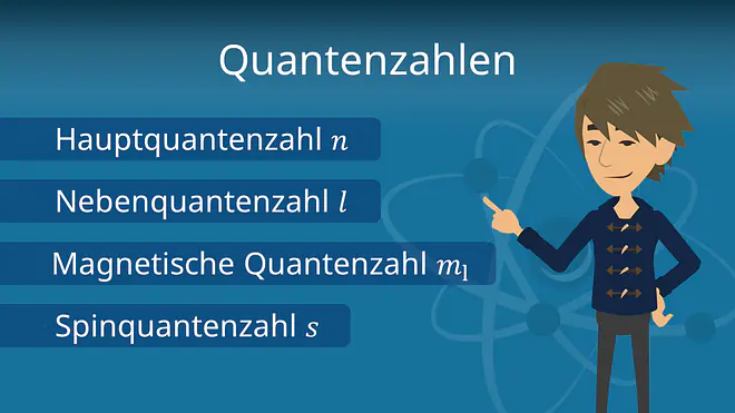 Zum Video: Quantenzahlen