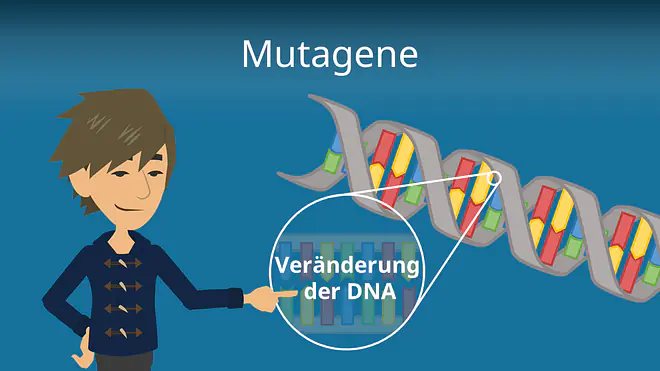 Zum Video: Mutagene