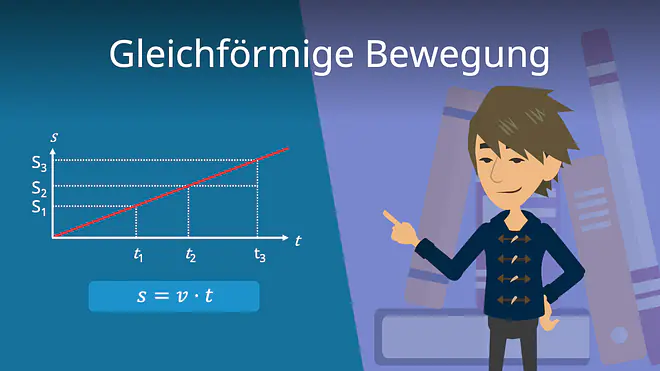 Zum Video: Gleichförmige Bewegung