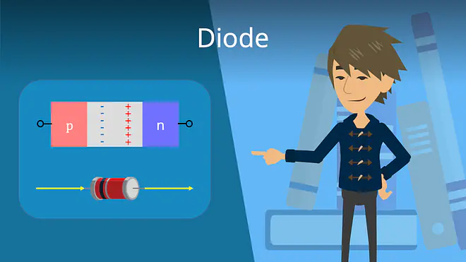 Zum Video: Diode