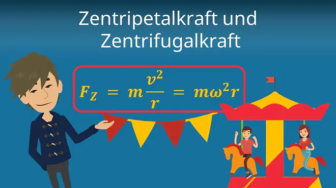 Zum Video: Zentripetalkraft und Zentrifugalkraft