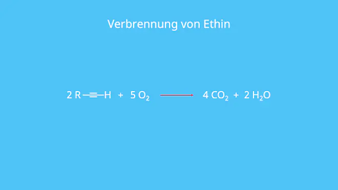 Ethin, Verbrennung, Acetylen