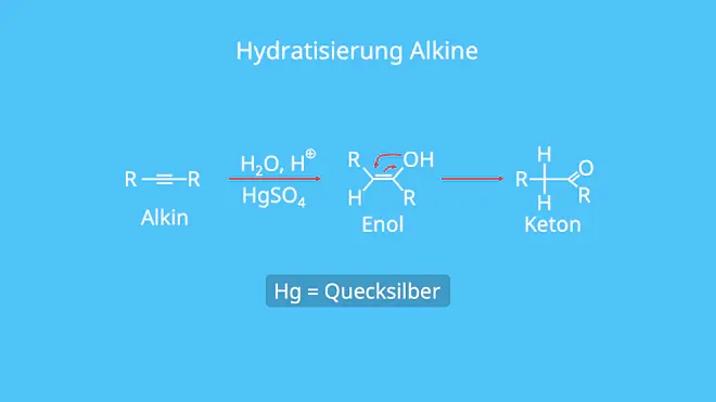 Hydratisierung, Quecksilber Katalyse, Alkin, Enol, Tautomerie, Keton