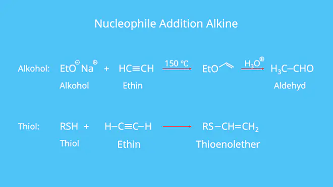 nucleophile Addition, Thiole, Aldehyde, Alkohole, Alkine, Thioenolether