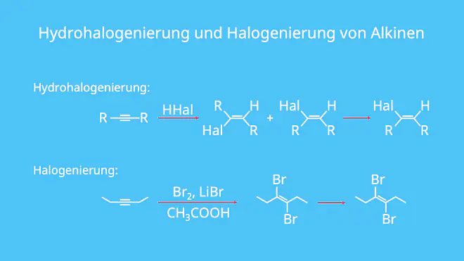 Halogene, Alkene, Alkine, Alkane, Hydrohalogenierung, Halogenierung