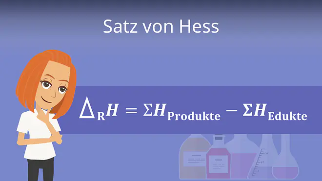 Zum Video: Satz von Hess