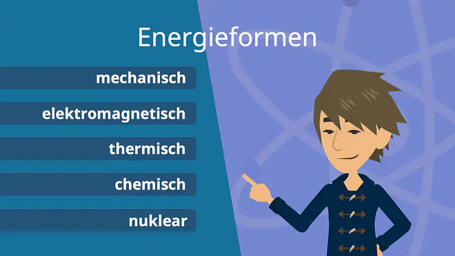 Zum Video: Energieformen