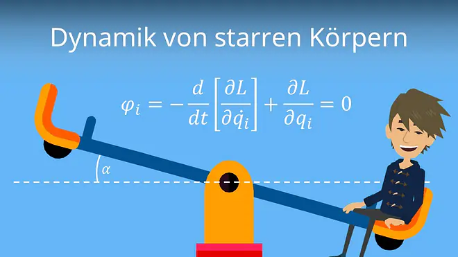 Zum Video: Dynamik von starren Körpern