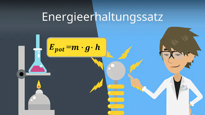 Zum Video: Energieerhaltungssatz