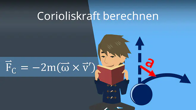 Zum Video: Corioliskraft berechnen