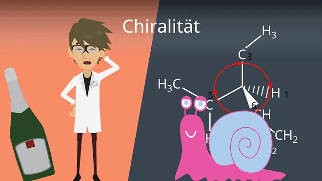 Zum Video: Chiralität