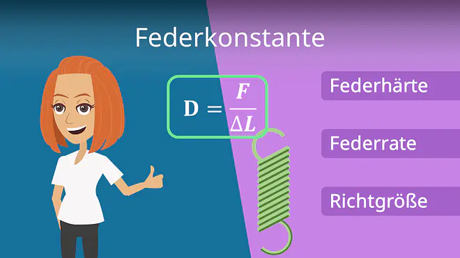 Zum Video: Federkonstante
