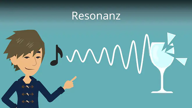 Zum Video: Resonanz