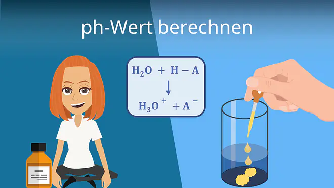 Zum Video: pH Wert berechnen