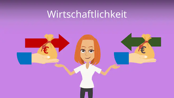 Zum Video: Wirtschaftlichkeit
