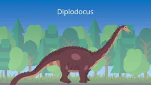 Das Bild zeigt einen Diplodocus. Er hat einen besonders langen Schwanz und langen Hals und einen kleinen Kopf.