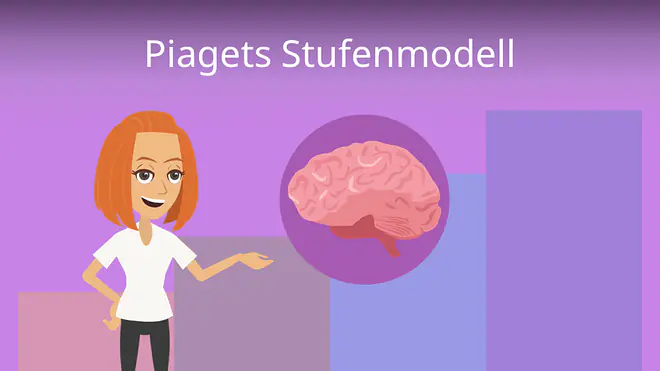 Zum Video: Piagets Stufenmodell