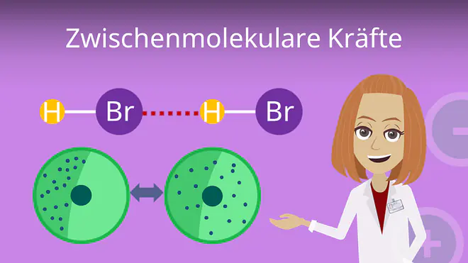 Zum Video: Zwischenmolekulare Kräfte