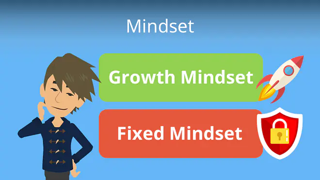 Zum Video: Mindset