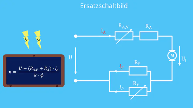 Reihenschlussmotor Ersatzschaltbild Reihenschaltung 