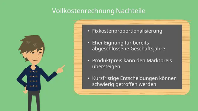 Fixkostenproportionalisierung, Marktpreis, Vollkostenrechnung, Teilkostenrechnung