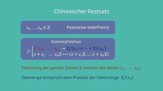 ganze Zahlen, chinesischer Restsatz, Isomorphismus, paarweise Restsatz, Faktorring, modulo, Hauptring