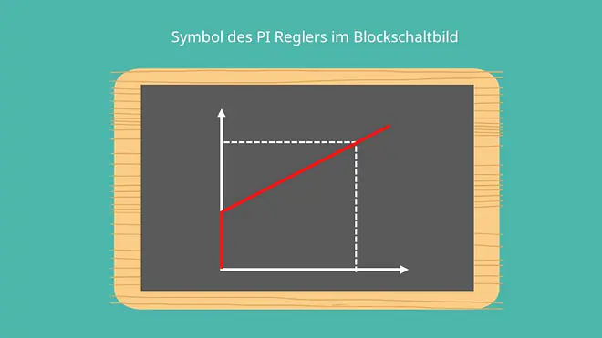 PI Schalter, Regelungstechnik