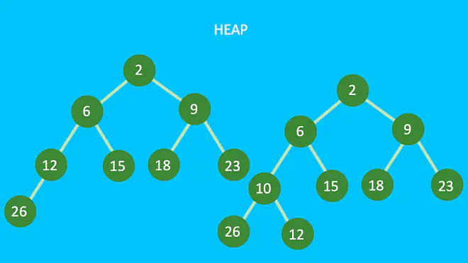 Heap
