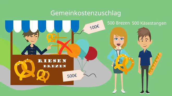 Gemeinkostenzuschlag Beispiel Gemeinkostenzuschlag berechnen
