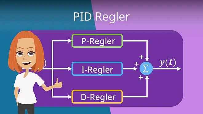 Zum Video: PID Regler