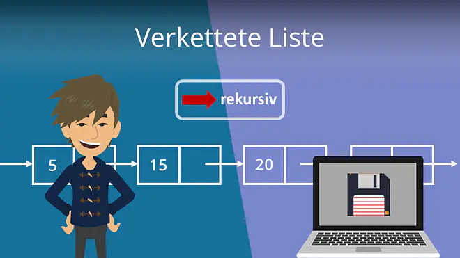 Zum Video: Verkettete Liste